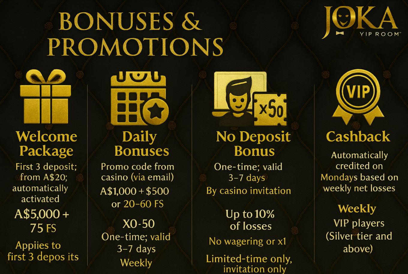 Featured Post Image - The Ultimate Joka No Deposit Bonus Blueprint: Innovation and Early Access